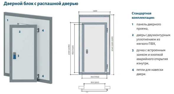 Дверной блок с распашной дверью Polair 2040х1200х100 (св.пр.1850х800)